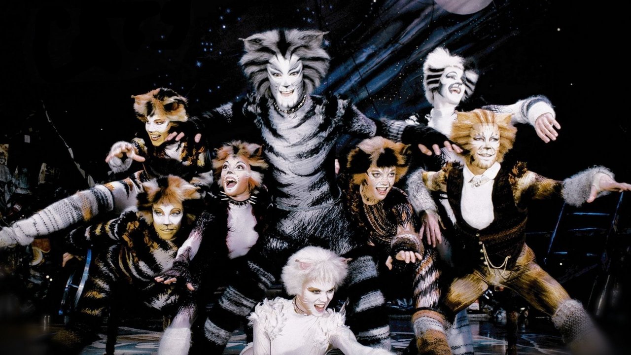 Backdrop for Кошки