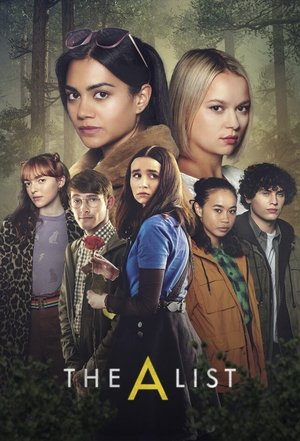 Poster for Кошмар в летнем лагере