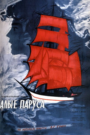 Poster for Алые паруса