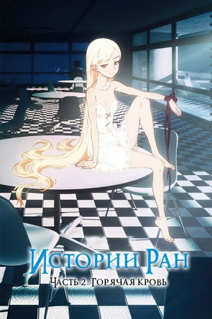 Poster for Истории ран. Часть 2: Горячая кровь