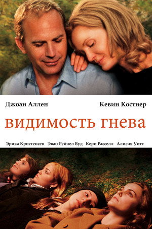 Poster for Видимость гнева