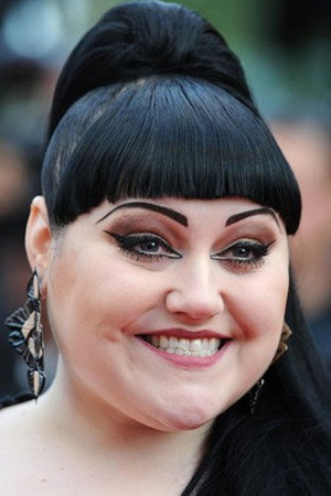 Cover image for Beth Ditto