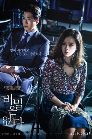 Poster for The Truth Beneath
