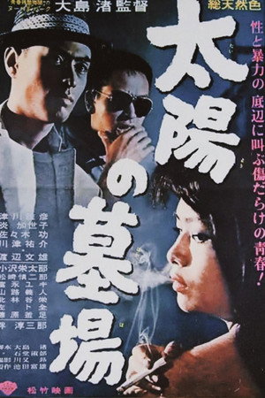 Poster for The Sun's Burial
