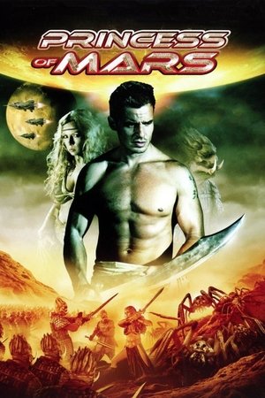Poster for Принцесса Марса