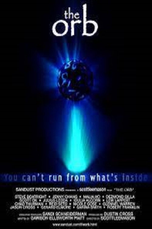Poster for The Orb