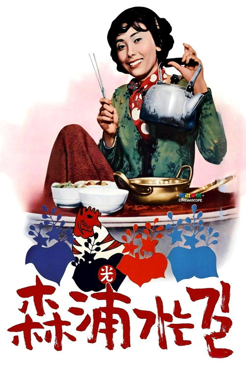 Poster for Дорога на Сампо