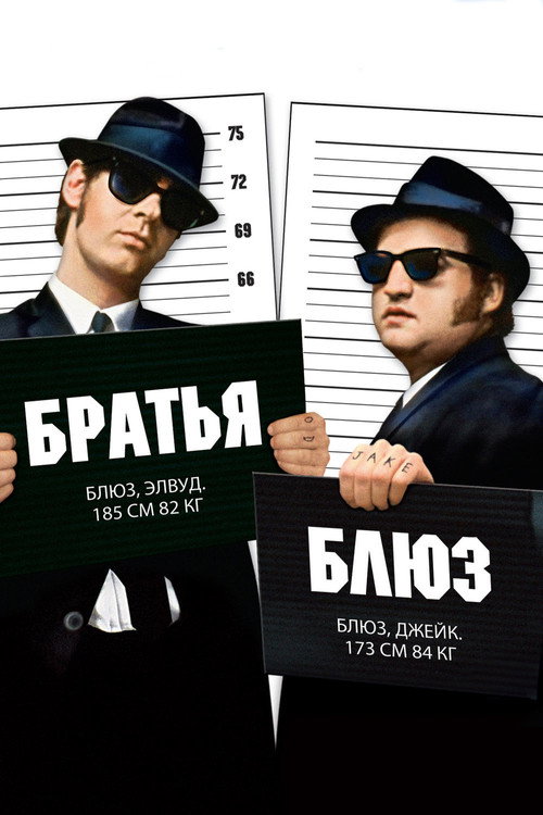 Poster for The Blues Brothers