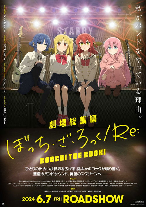 Poster for БОЧКИ СКАЛА! Резюме, часть 1