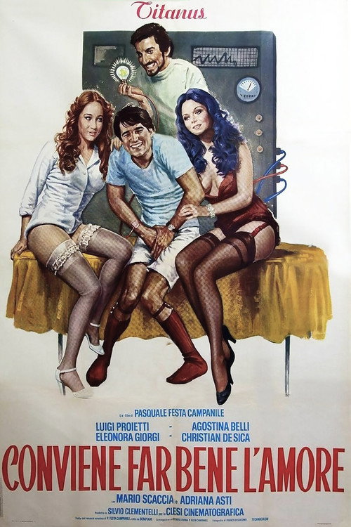 Poster for The Sex Machine