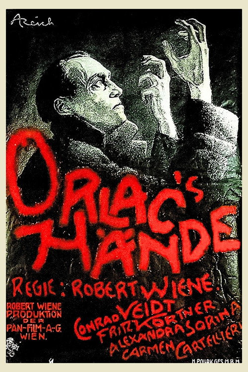 Poster for The Hands of Orlac